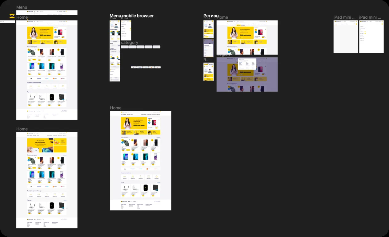 The original Figma file with every page mixed together