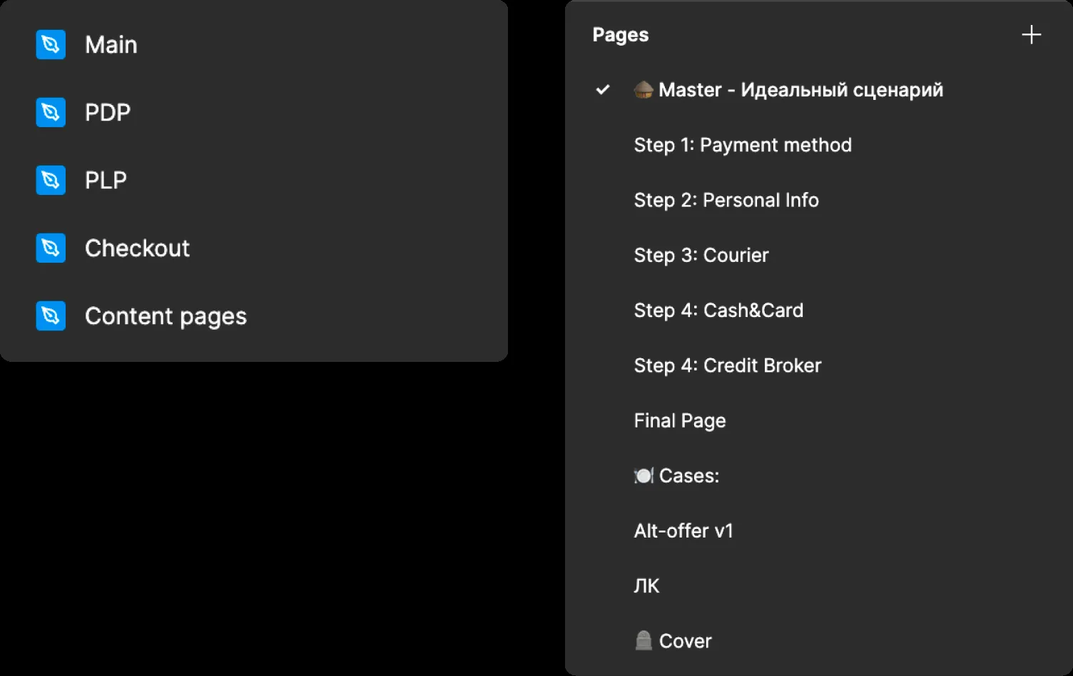 The new file structure with separate files per flow and pages per checkout step
