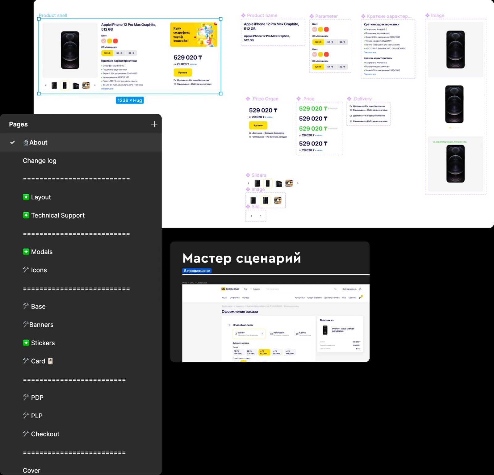 The shared component library and product card components