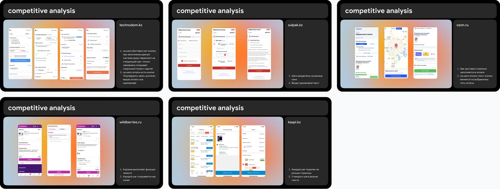 Competitive analysis of checkout flows at Technodom, Sulpak, Ozon, Wildberries and Kaspi